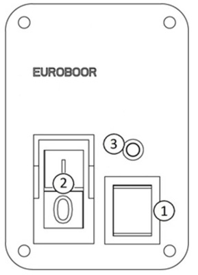 Hướng dẫn chi tiết sử dụng máy khoan từ EUROBOOR ECO.32