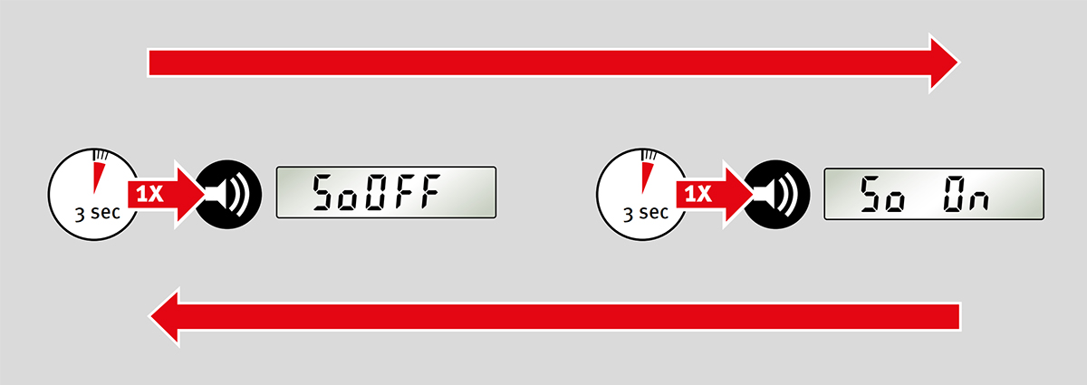 Hướng dẫn sử dụng thước thủy điện tử dòng TECH 196 DL_Acoustic guidance