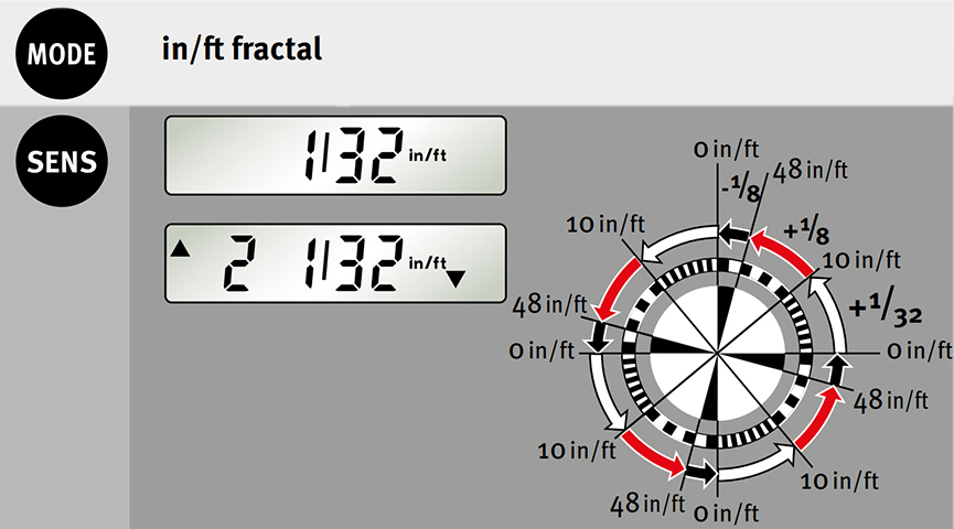 Hướng dẫn sử dụng thước thủy điện tử dòng TECH 196 DL_Setting-5