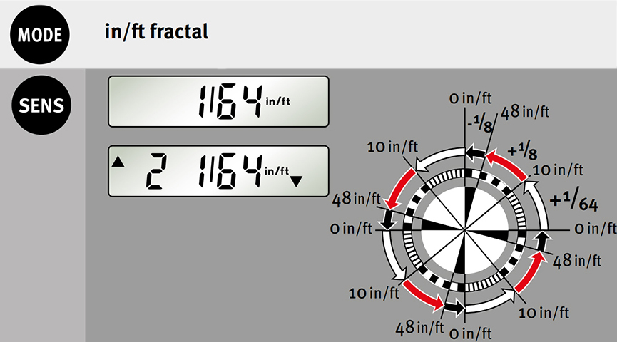 Hướng dẫn sử dụng thước thủy điện tử dòng TECH 196 DL_Setting-5