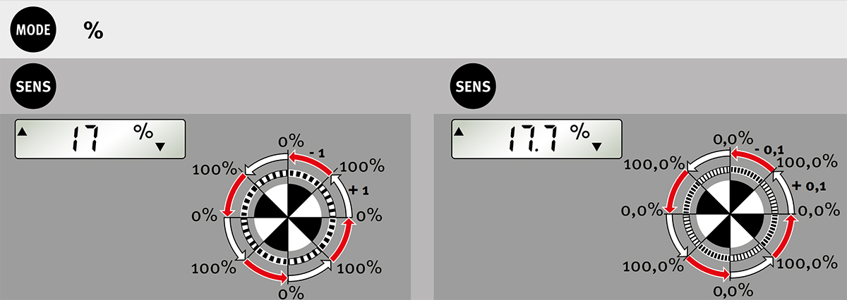 Hướng dẫn sử dụng thước thủy điện tử dòng TECH 196 DL_Setting