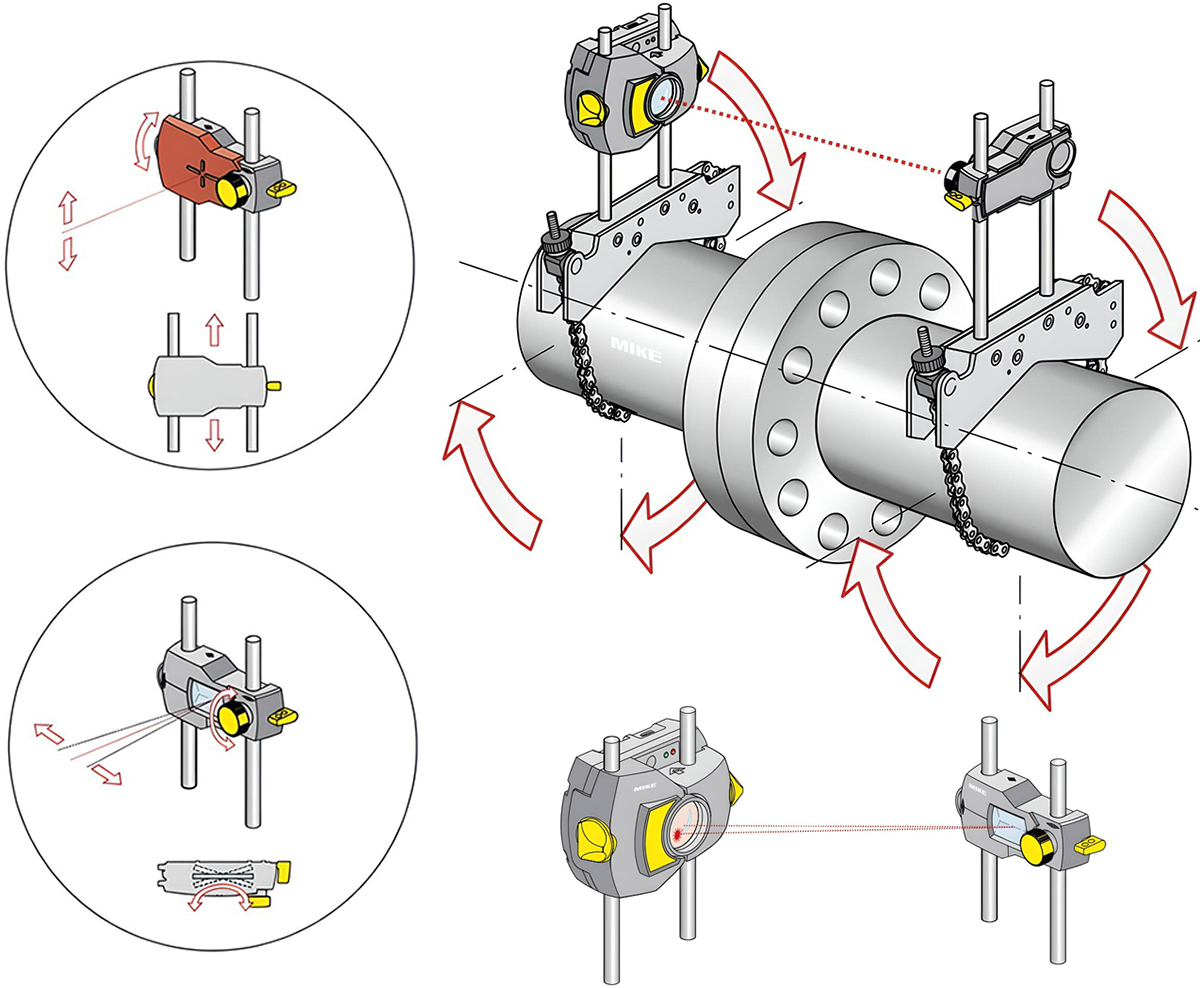 Máy cân chỉnh đồng tâm trục LASER-EQUILIGN2, Schaffler