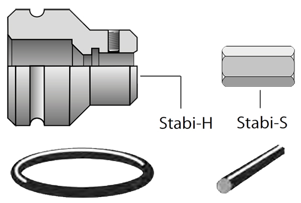 Đầu tuýp đen STABI-H, vuông 1.1-2 inch.