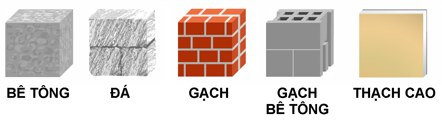 Vật liệu khoan được - Mũi khoan bê tông Diager 265