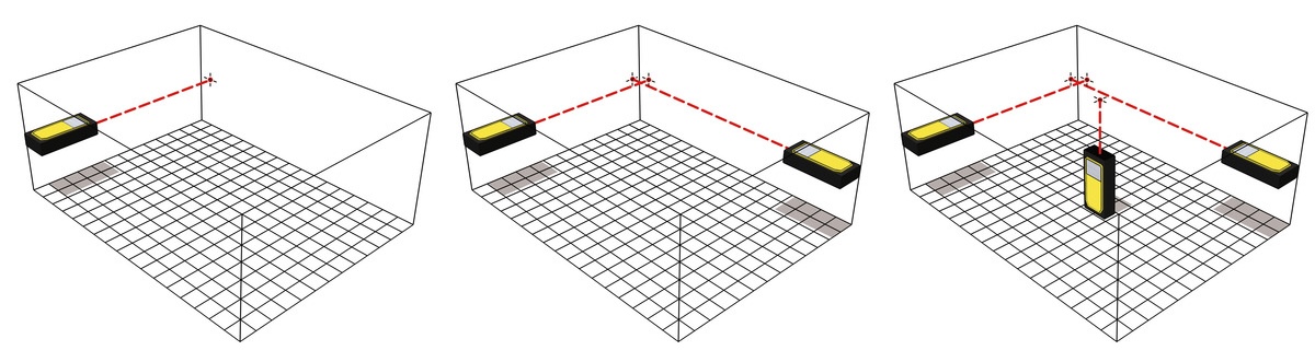 Các chức năng đo của LD 530 BT